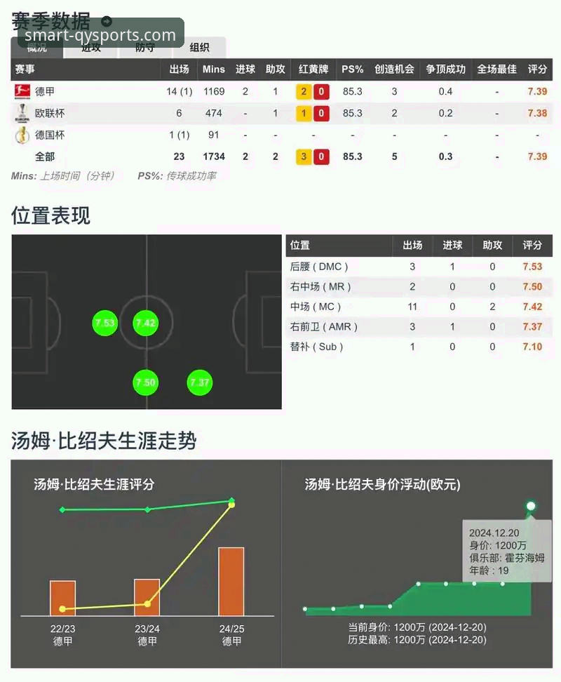 奇异果体育PC版深度评测：智能比分预测到底准不准？实战派带你一探究竟